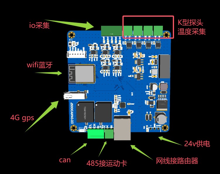 温度采集 js00can1.0.0